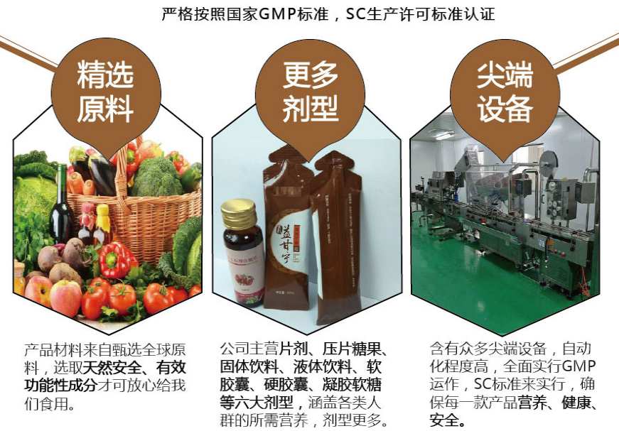 酵素代加工：酵素居然还有这样的功效？！